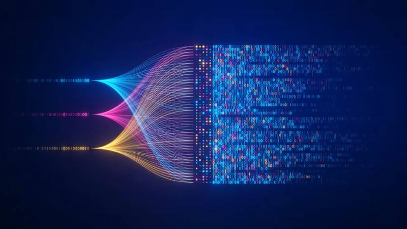 成都软件开发:解锁高性能应用的核心技术路径